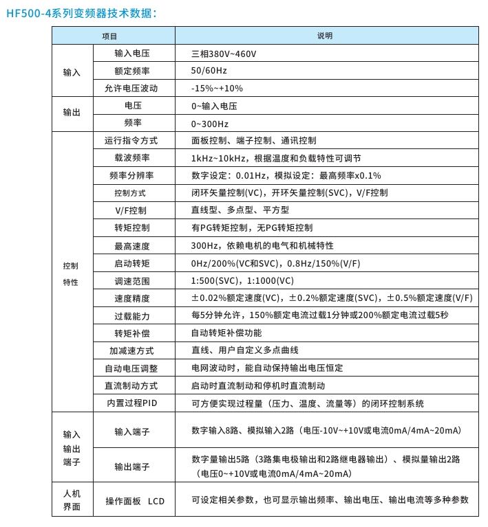 2121�Ƿ���(�й���)�����ٷ���վ