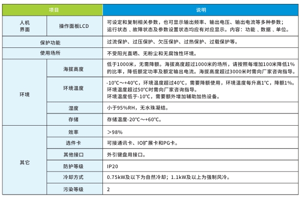 2121�Ƿ���(�й���)�����ٷ���վ