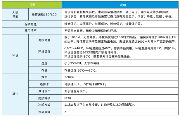 2121�Ƿ���(�й���)�����ٷ���վ