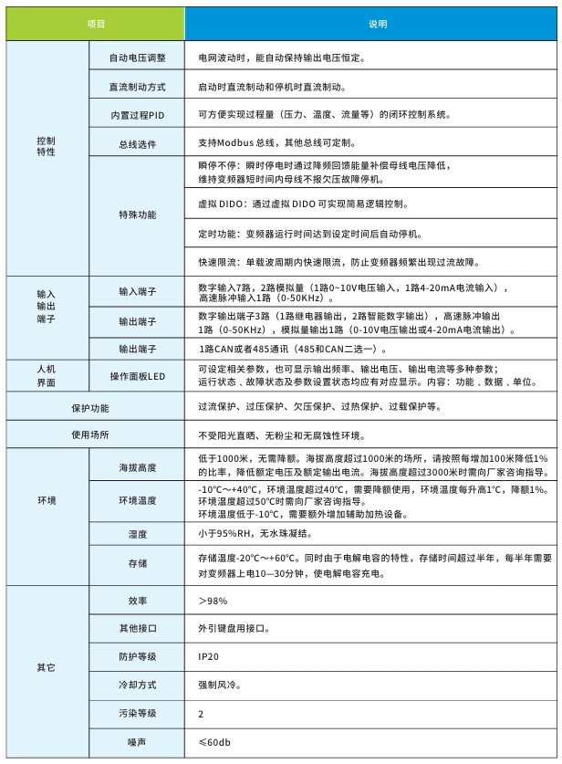 2121�Ƿ���(�й���)�����ٷ���վ