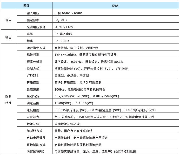 2121�Ƿ���(�й���)�����ٷ���վ