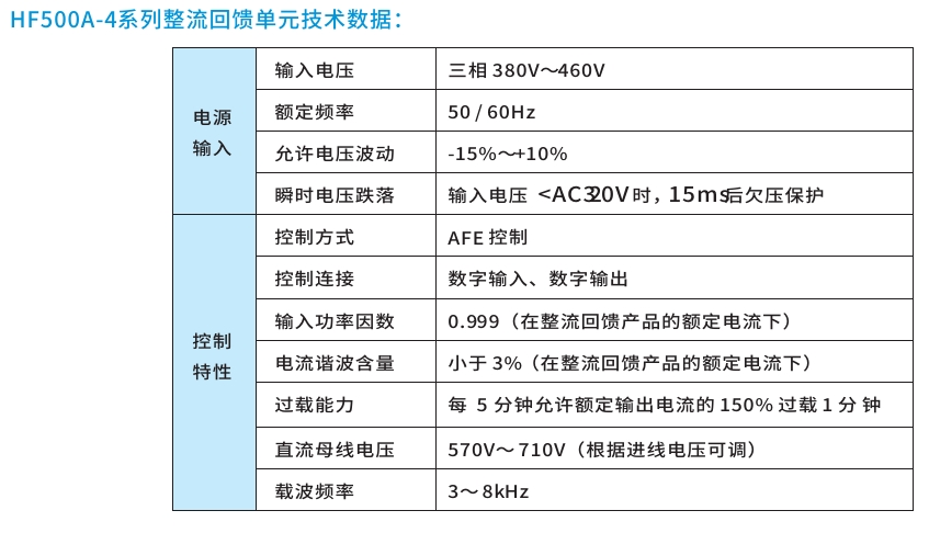 2121�Ƿ���(�й���)�����ٷ���վ