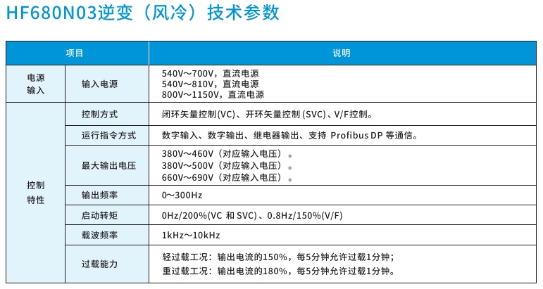2121�Ƿ���(�й���)�����ٷ���վ