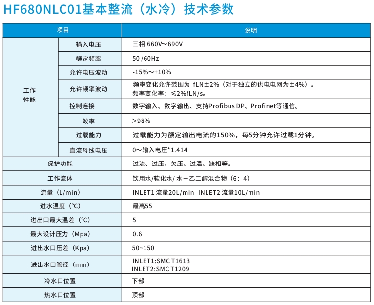 2121�Ƿ���(�й���)�����ٷ���վ