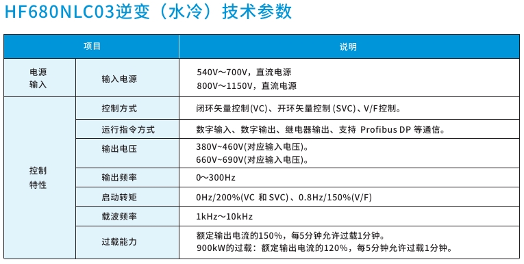 2121�Ƿ���(�й���)�����ٷ���վ