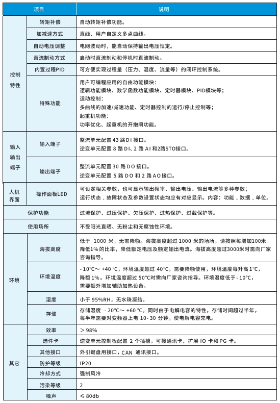 2121�Ƿ���(�й���)�����ٷ���վ