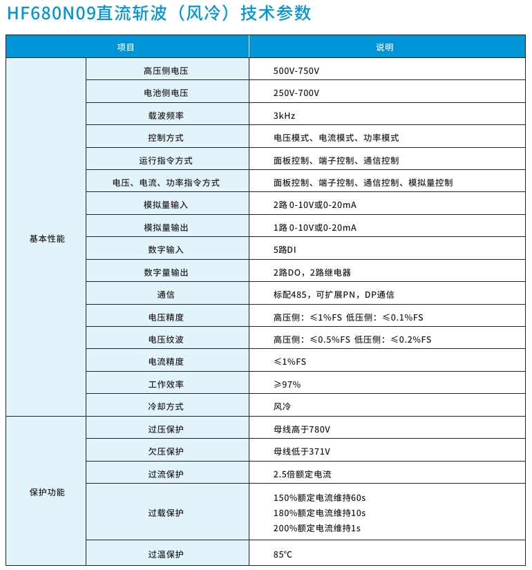 2121�Ƿ���(�й���)�����ٷ���վ