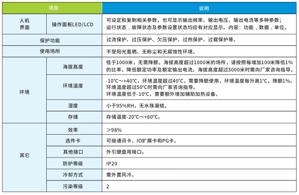 2121�Ƿ���(�й���)�����ٷ���վ