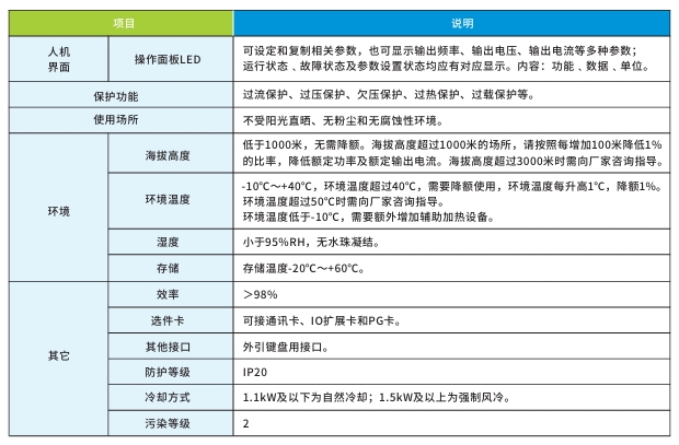 2121�Ƿ���(�й���)�����ٷ���վ